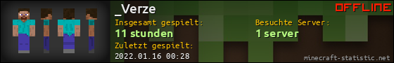Benutzerleisten 560x90 für _Verze