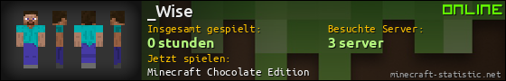 Benutzerleisten 560x90 für _Wise