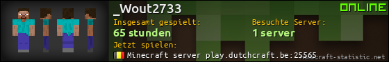 Benutzerleisten 560x90 für _Wout2733