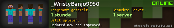 Benutzerleisten 560x90 für _WristyBanjo9950