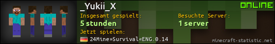 Benutzerleisten 560x90 für _Yukii_X