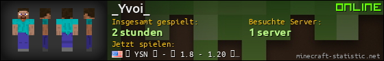 Benutzerleisten 560x90 für _Yvoi_