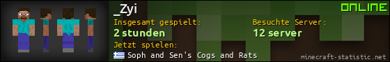Benutzerleisten 560x90 für _Zyi
