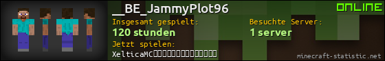 Benutzerleisten 560x90 für __BE_JammyPlot96