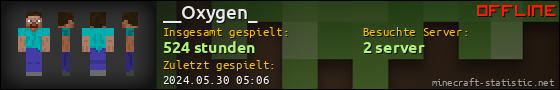 Benutzerleisten 560x90 für __Oxygen_