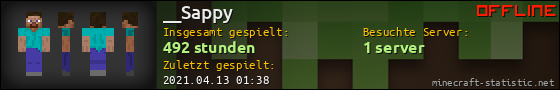 Benutzerleisten 560x90 für __Sappy