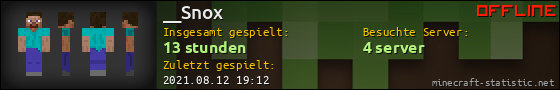 Benutzerleisten 560x90 für __Snox