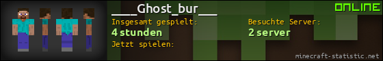 Benutzerleisten 560x90 für ____Ghost_bur___