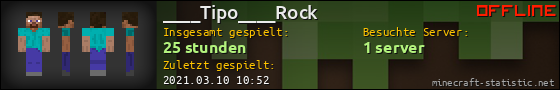 Benutzerleisten 560x90 für ____Tipo____Rock