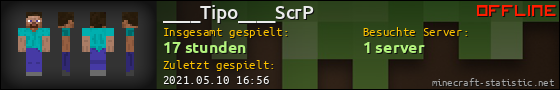 Benutzerleisten 560x90 für ____Tipo____ScrP