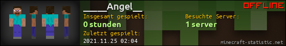 Benutzerleisten 560x90 für _____Angel__