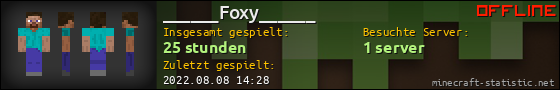 Benutzerleisten 560x90 für ______Foxy______