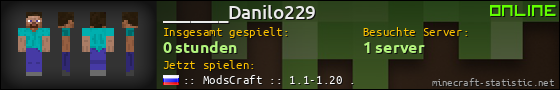 Benutzerleisten 560x90 für _______Danilo229