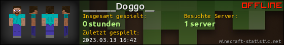 Benutzerleisten 560x90 für _______Doggo__