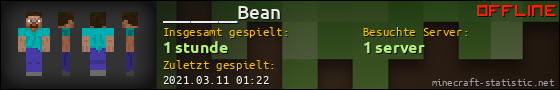 Benutzerleisten 560x90 für ________Bean