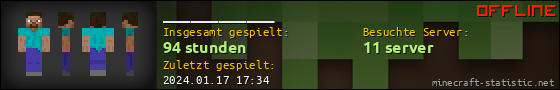 Benutzerleisten 560x90 für ____________