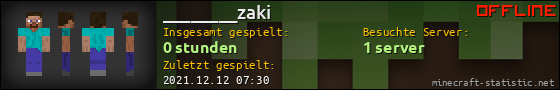 Benutzerleisten 560x90 für ________zaki