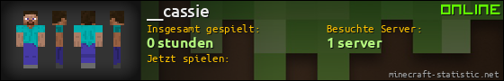 Benutzerleisten 560x90 für __cassie