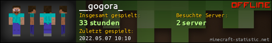 Benutzerleisten 560x90 für __gogora_