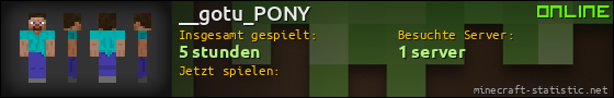 Benutzerleisten 560x90 für __gotu_PONY