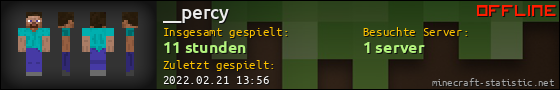 Benutzerleisten 560x90 für __percy