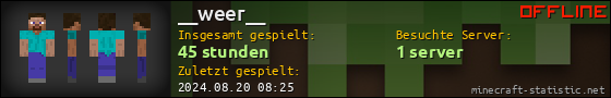 Benutzerleisten 560x90 für __weer__