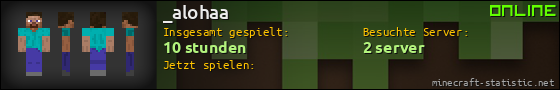 Benutzerleisten 560x90 für _alohaa