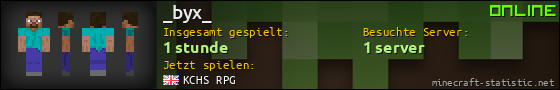 Benutzerleisten 560x90 für _byx_