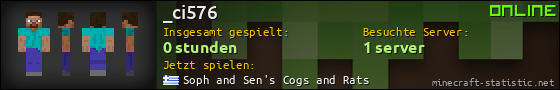 Benutzerleisten 560x90 für _ci576
