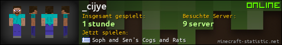 Benutzerleisten 560x90 für _cijye