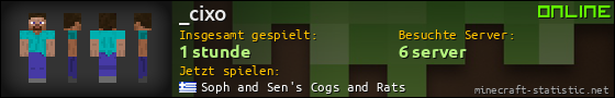 Benutzerleisten 560x90 für _cixo