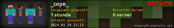 Benutzerleisten 560x90 für _coye_