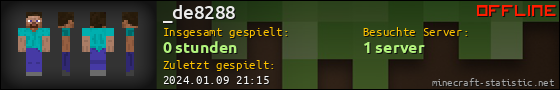 Benutzerleisten 560x90 für _de8288