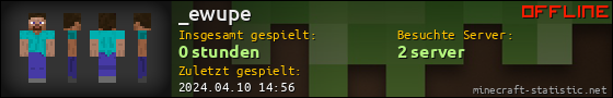 Benutzerleisten 560x90 für _ewupe