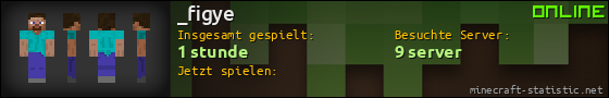Benutzerleisten 560x90 für _figye