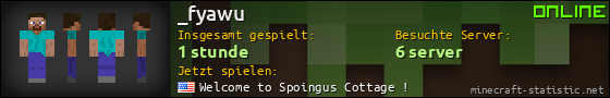 Benutzerleisten 560x90 für _fyawu