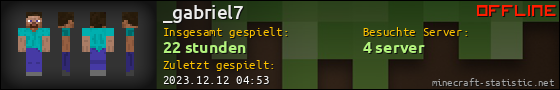 Benutzerleisten 560x90 für _gabriel7