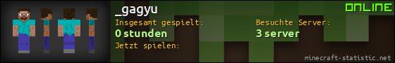 Benutzerleisten 560x90 für _gagyu