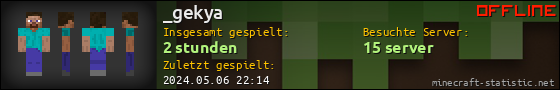 Benutzerleisten 560x90 für _gekya