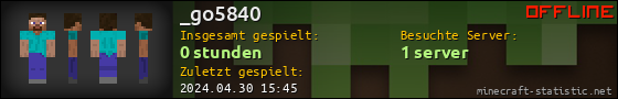 Benutzerleisten 560x90 für _go5840