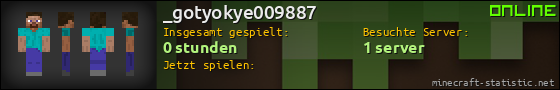 Benutzerleisten 560x90 für _gotyokye009887