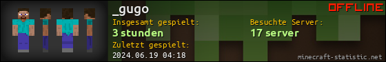 Benutzerleisten 560x90 für _gugo