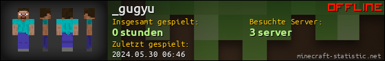 Benutzerleisten 560x90 für _gugyu