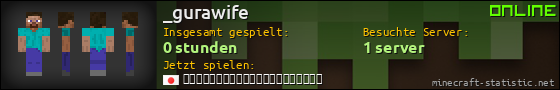 Benutzerleisten 560x90 für _gurawife