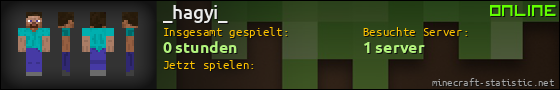 Benutzerleisten 560x90 für _hagyi_