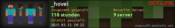 Benutzerleisten 560x90 für _hovel