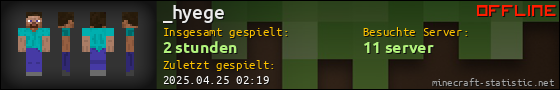 Benutzerleisten 560x90 für _hyege