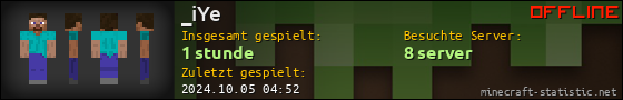 Benutzerleisten 560x90 für _iYe