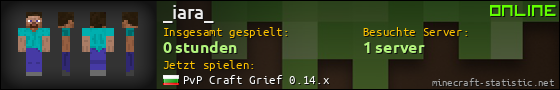 Benutzerleisten 560x90 für _iara_