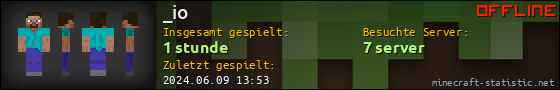 Benutzerleisten 560x90 für _io